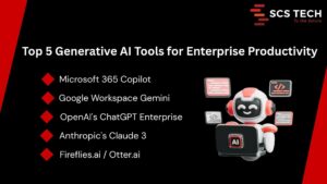 Generative AI Tools for Enterprise Productivity