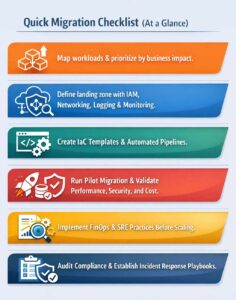 Cloud Migration Checklist