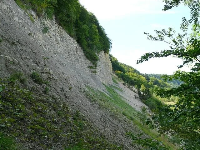 AI-Powered Early Warning Systems: Predicting Landslides & Floods with IoT + GIS (Case Study)